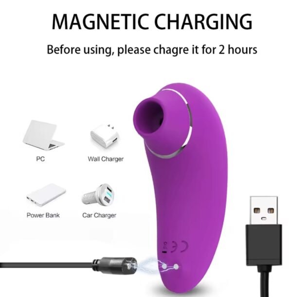 Sugador Clitóris Recarregável Roxo